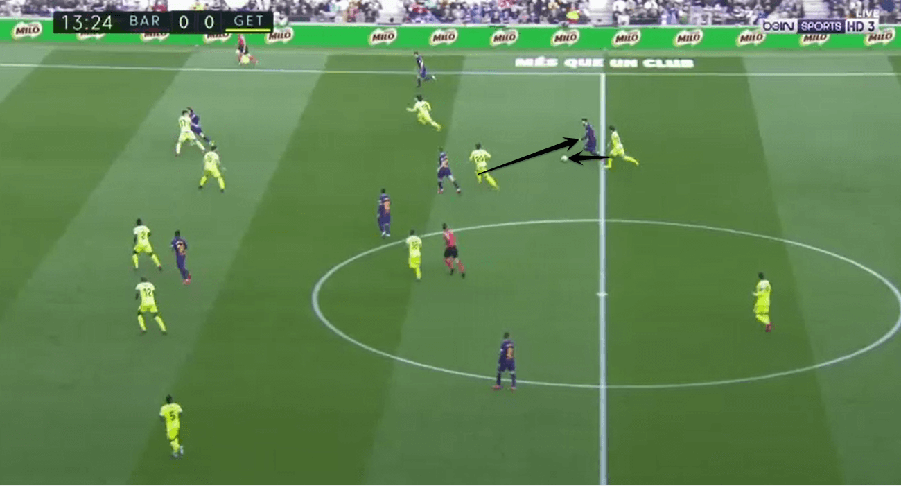 Tactical Analysis: Getafe's time under José Bordalás tactics