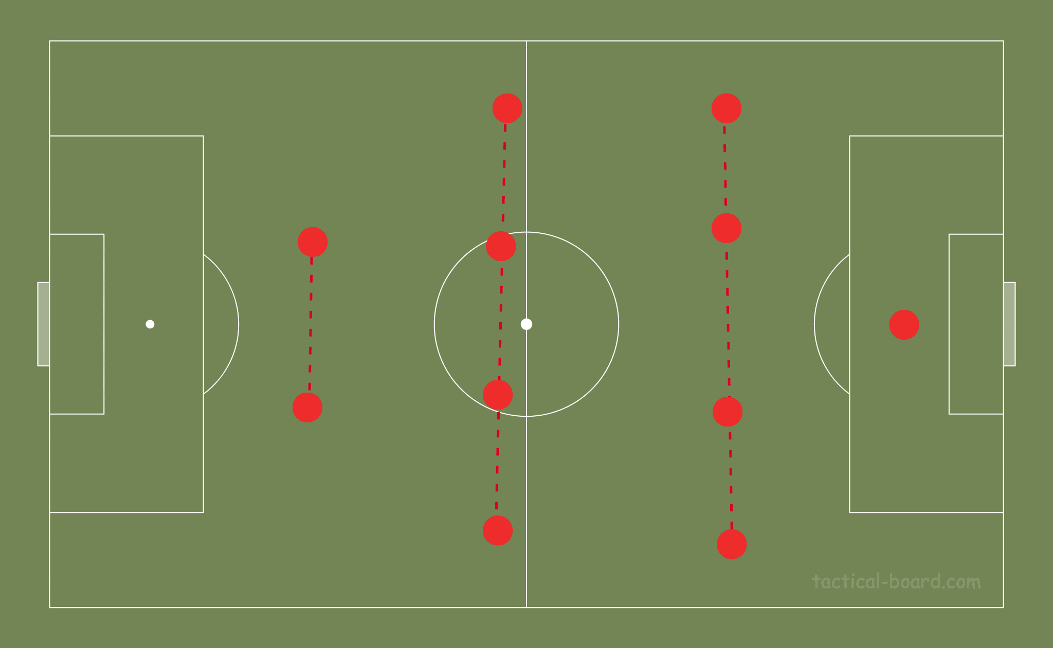 Tactical Theory: Breaking Lines tactical analysis tactics