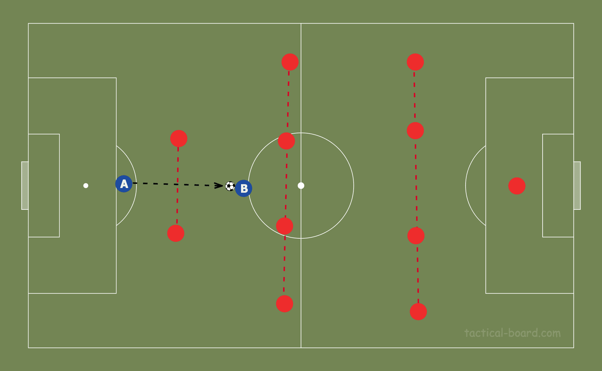 Tactical Theory: Breaking Lines tactical analysis tactics