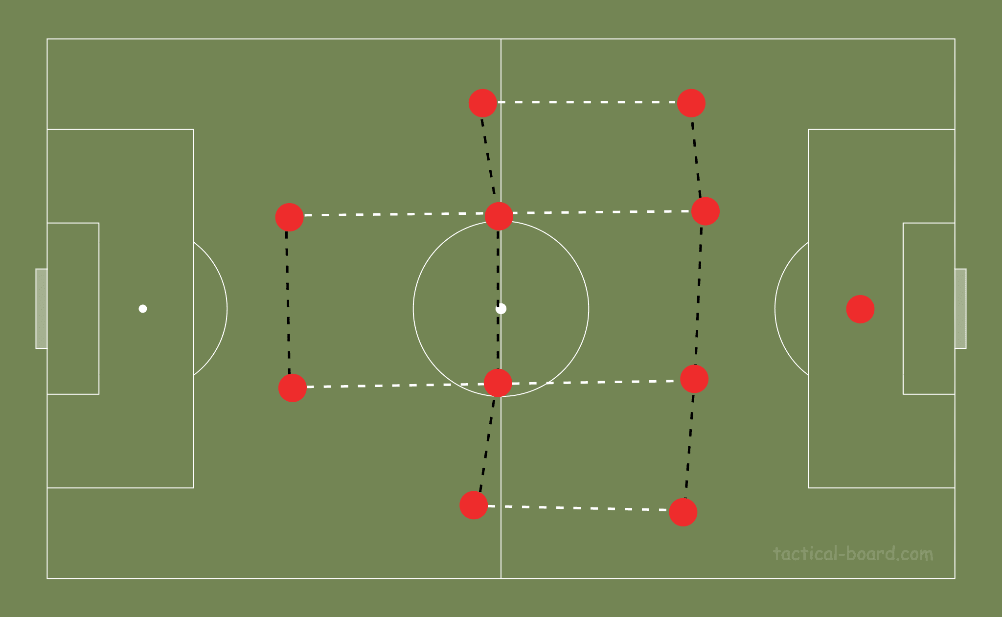 Tactical Theory: Breaking Lines tactical analysis tactics