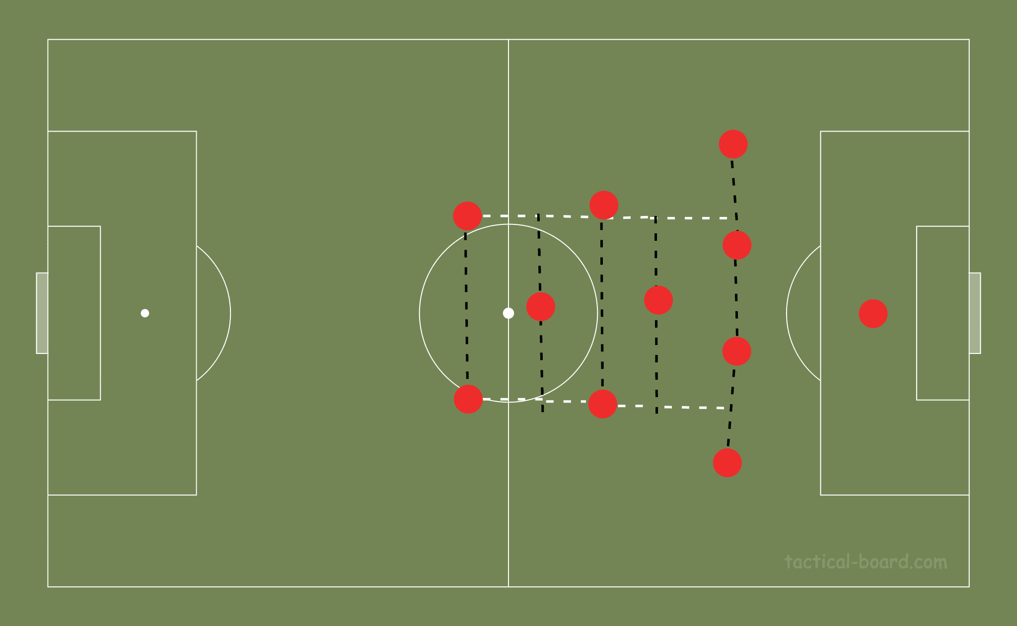 Tactical Theory: Breaking Lines tactical analysis tactics