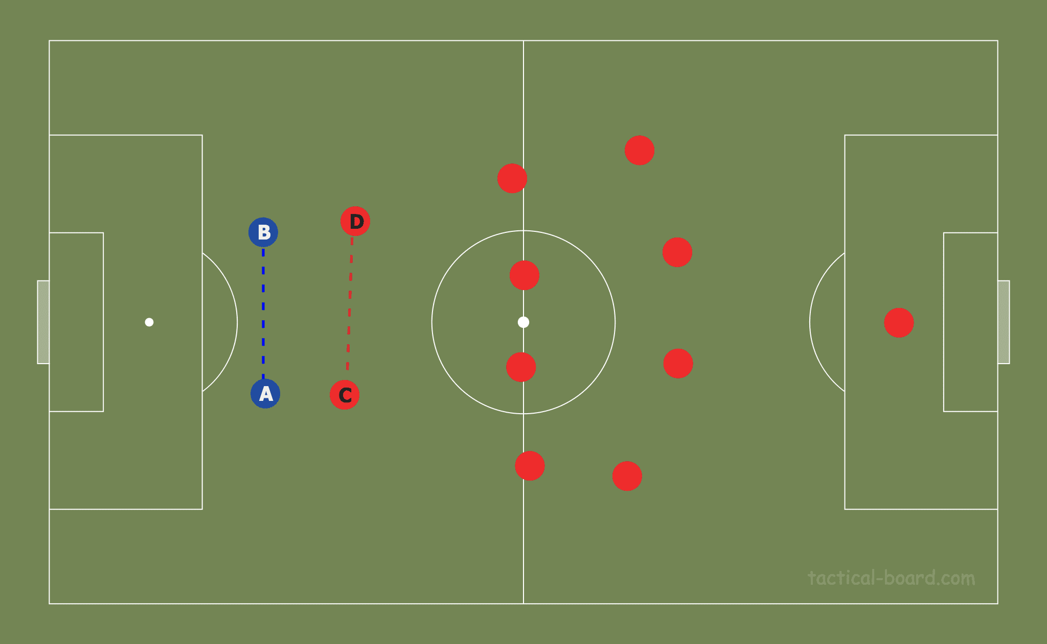 Tactical Theory: Breaking Lines tactical analysis tactics