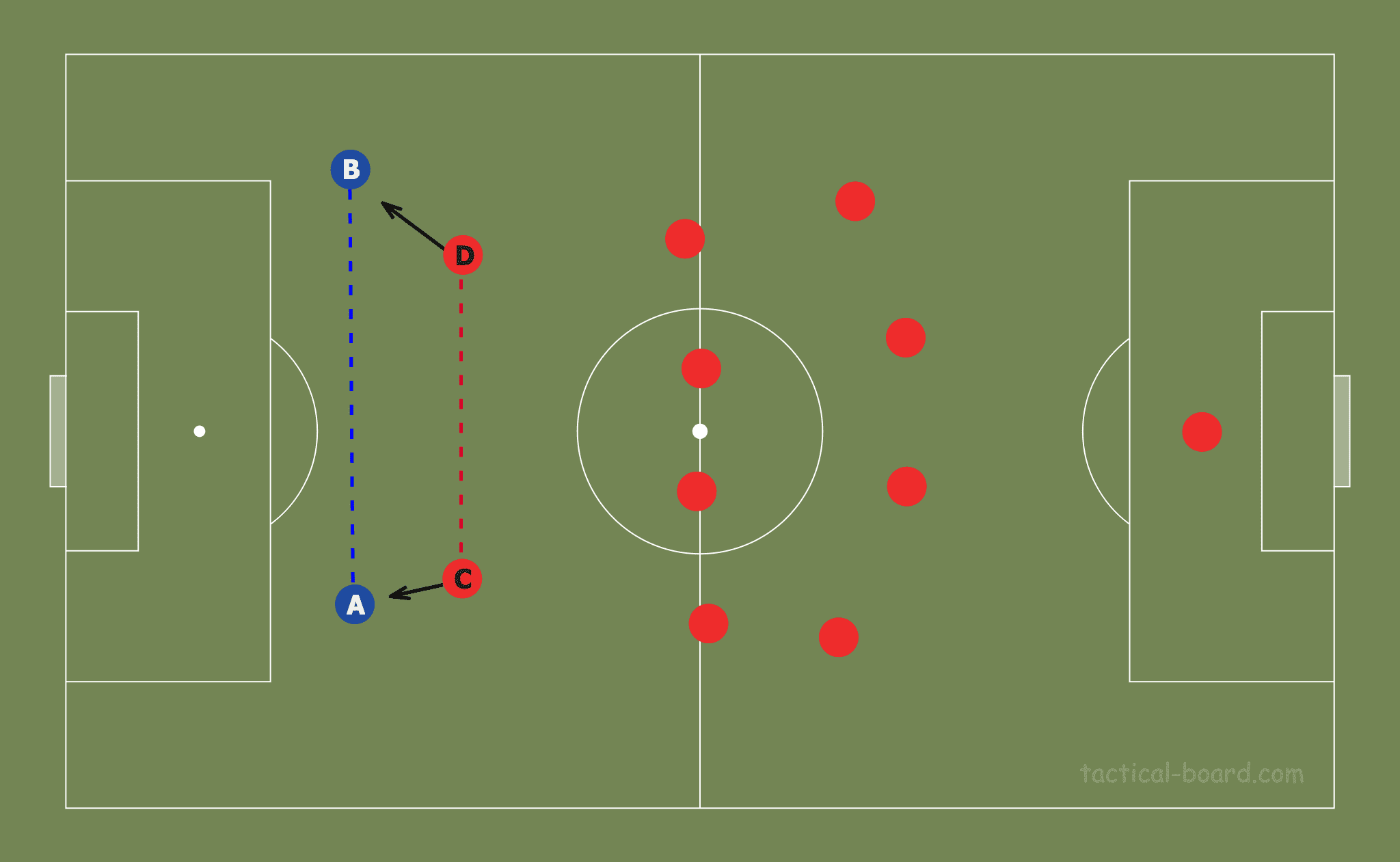 Tactical Theory: Breaking Lines tactical analysis tactics