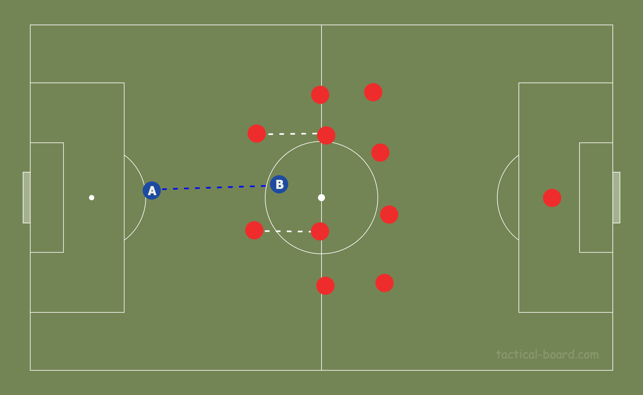 Tactical Theory: Breaking Lines tactical analysis tactics