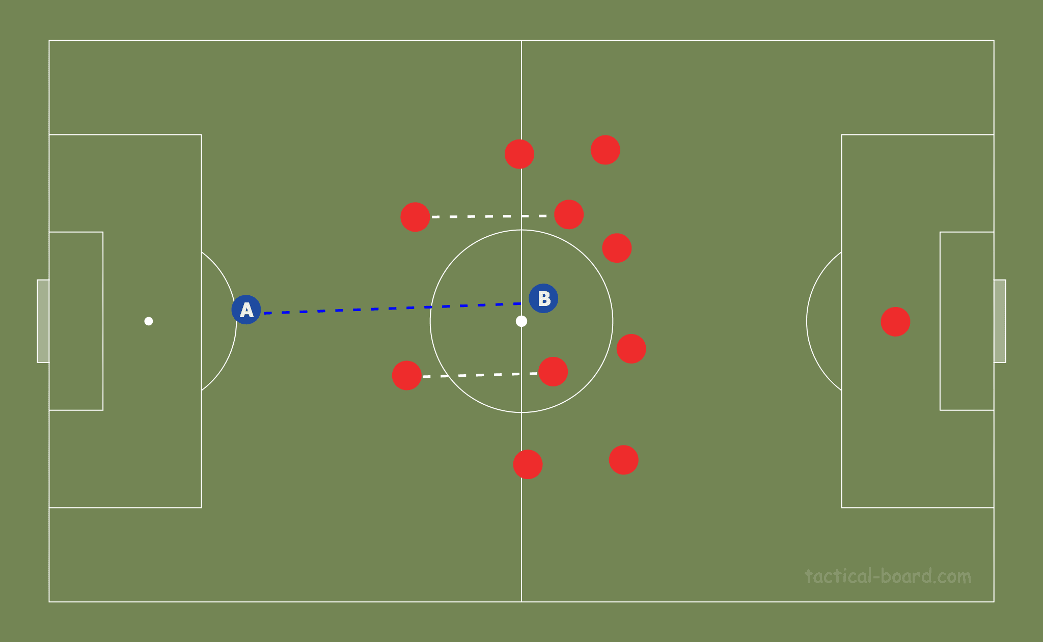 Tactical Theory: Breaking Lines tactical analysis tactics