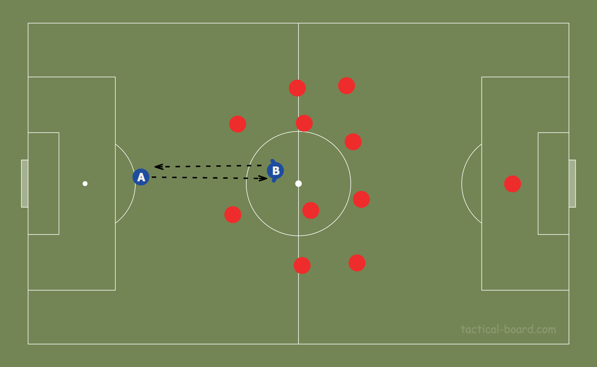 Tactical Theory: Breaking Lines tactical analysis tactics