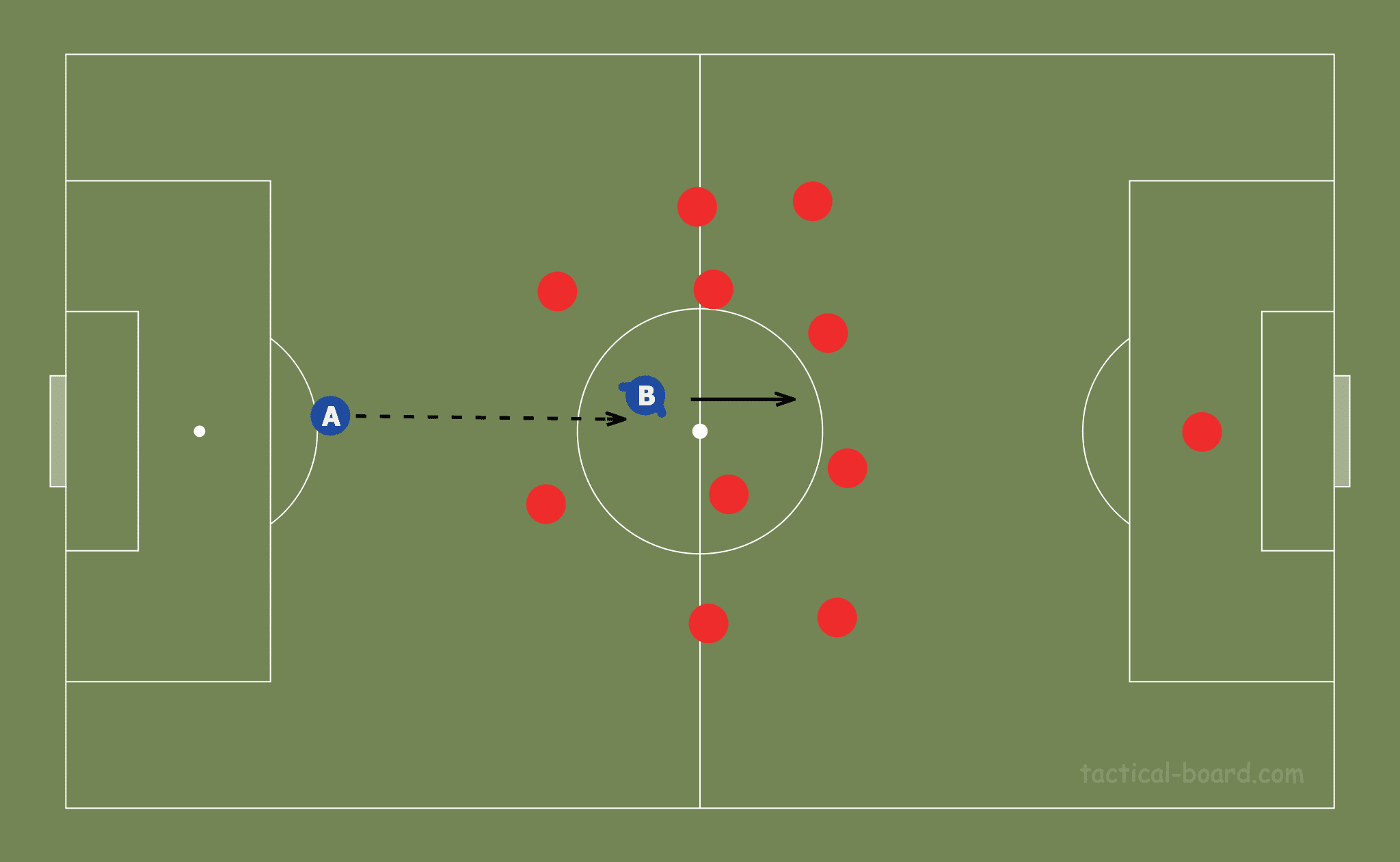 Tactical Theory: Breaking Lines tactical analysis tactics