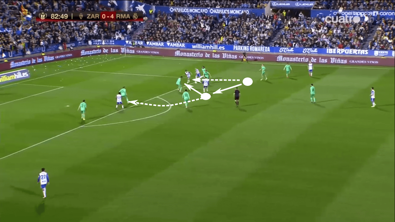 Luis Suárez 2019/20 - scout report - tactical analysis tactics