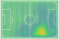 Thomas Müller's resurgence under Hansi Flick tactics