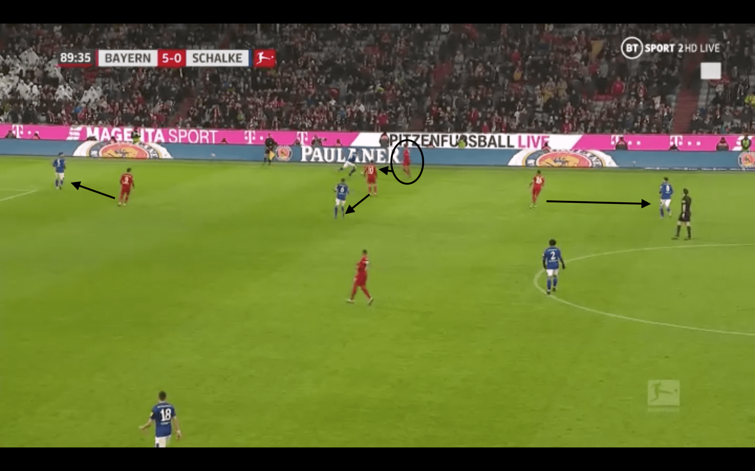 Thomas Müller's resurgence under Hansi Flick tactics