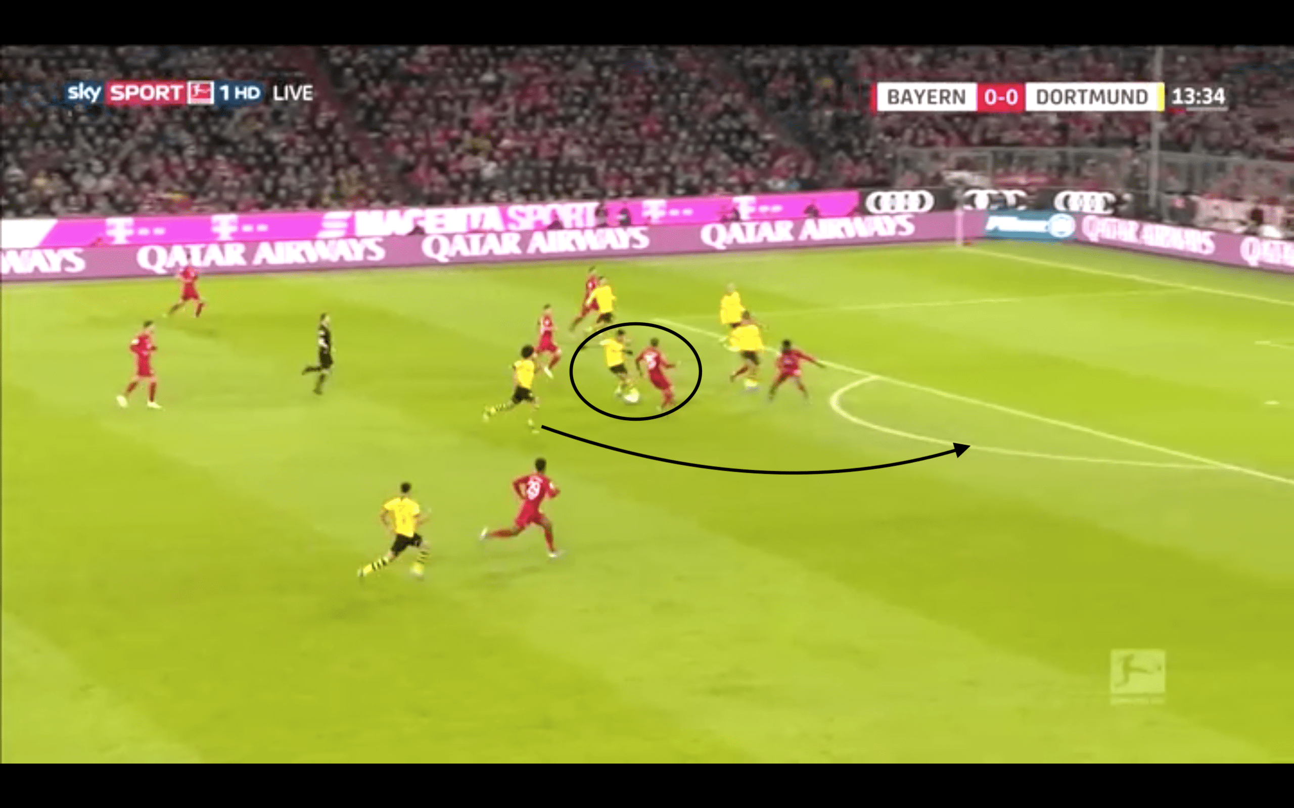 Thomas Müller's resurgence under Hansi Flick tactics