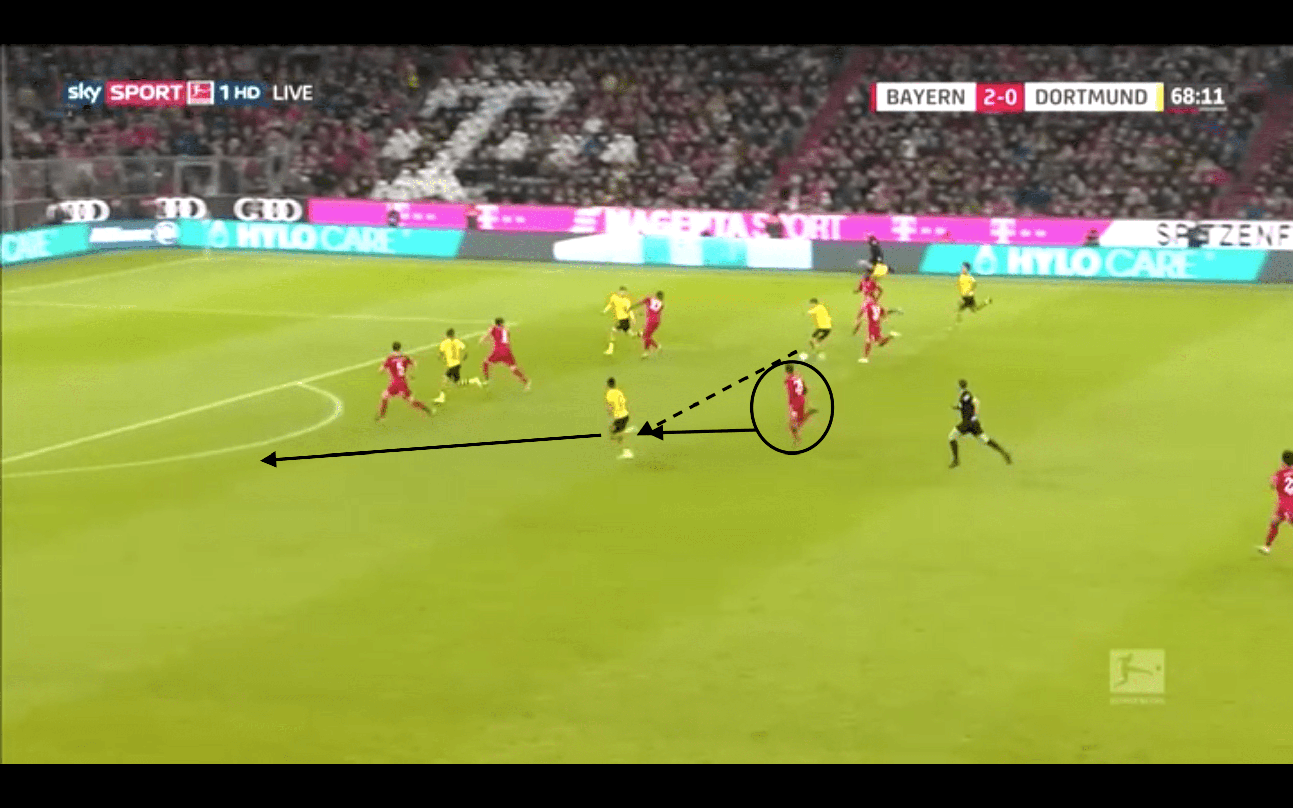 Thomas Müller's resurgence under Hansi Flick tactics