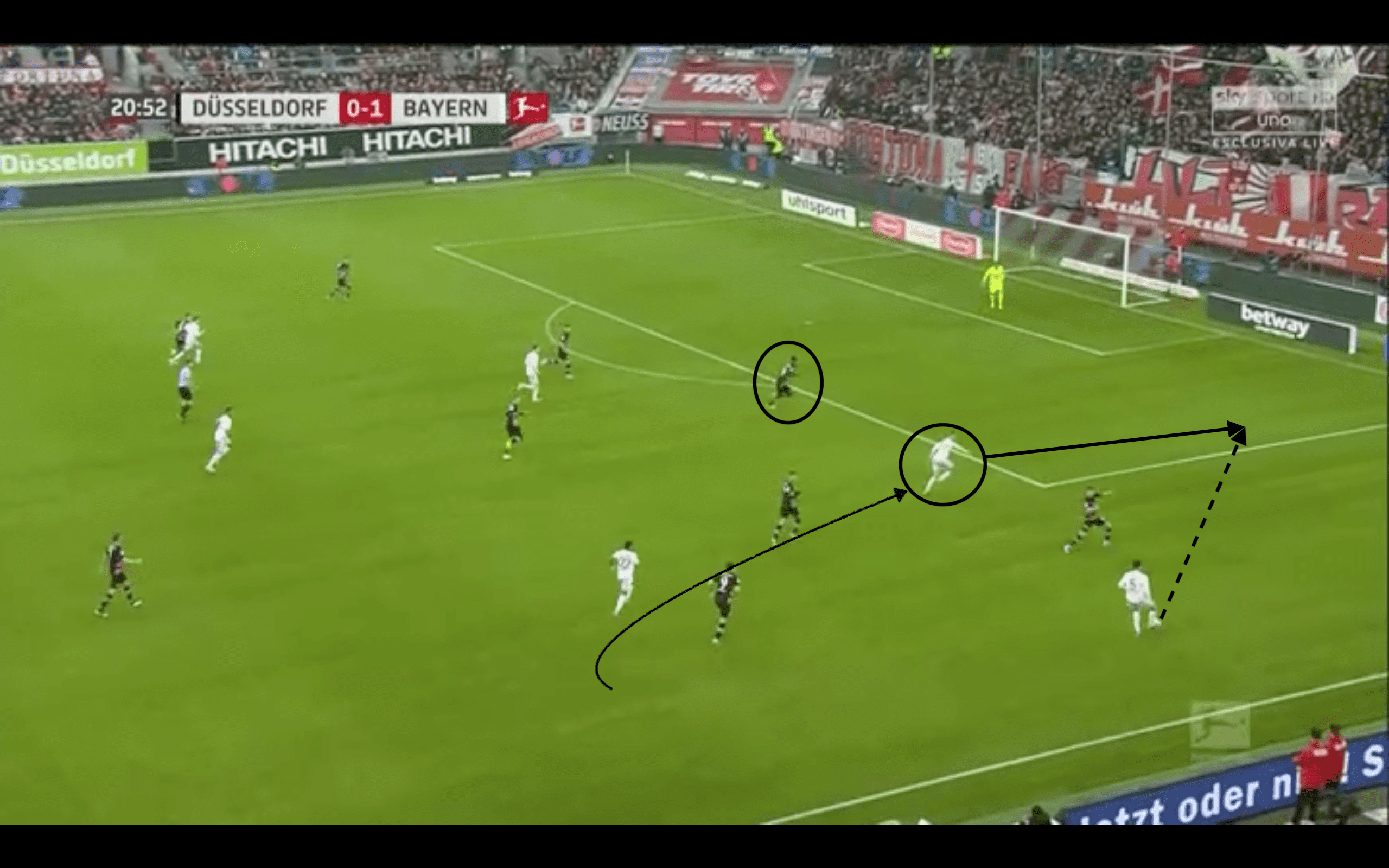 Thomas Müller's resurgence under Hansi Flick tactics