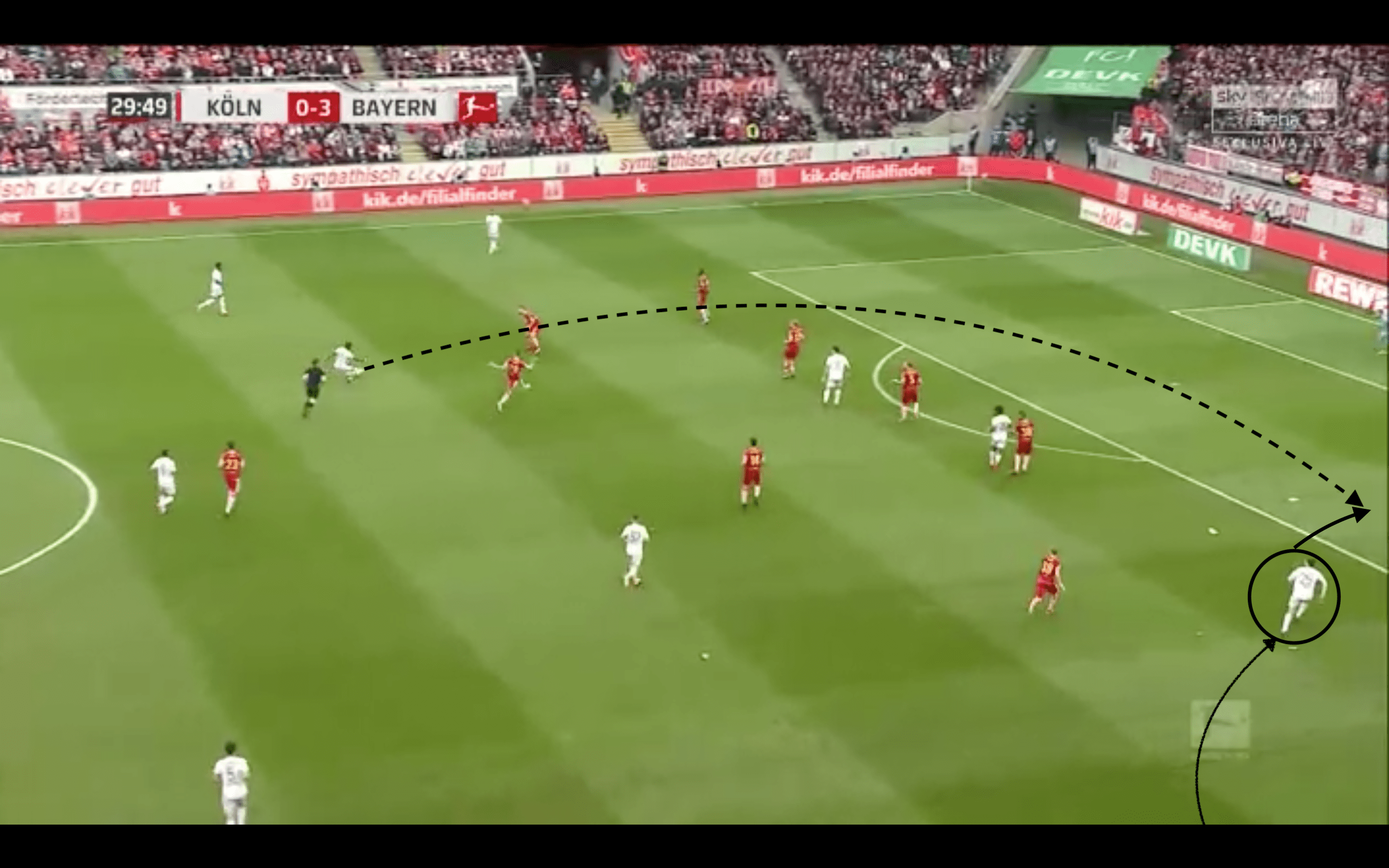 Thomas Müller's resurgence under Hansi Flick tactics