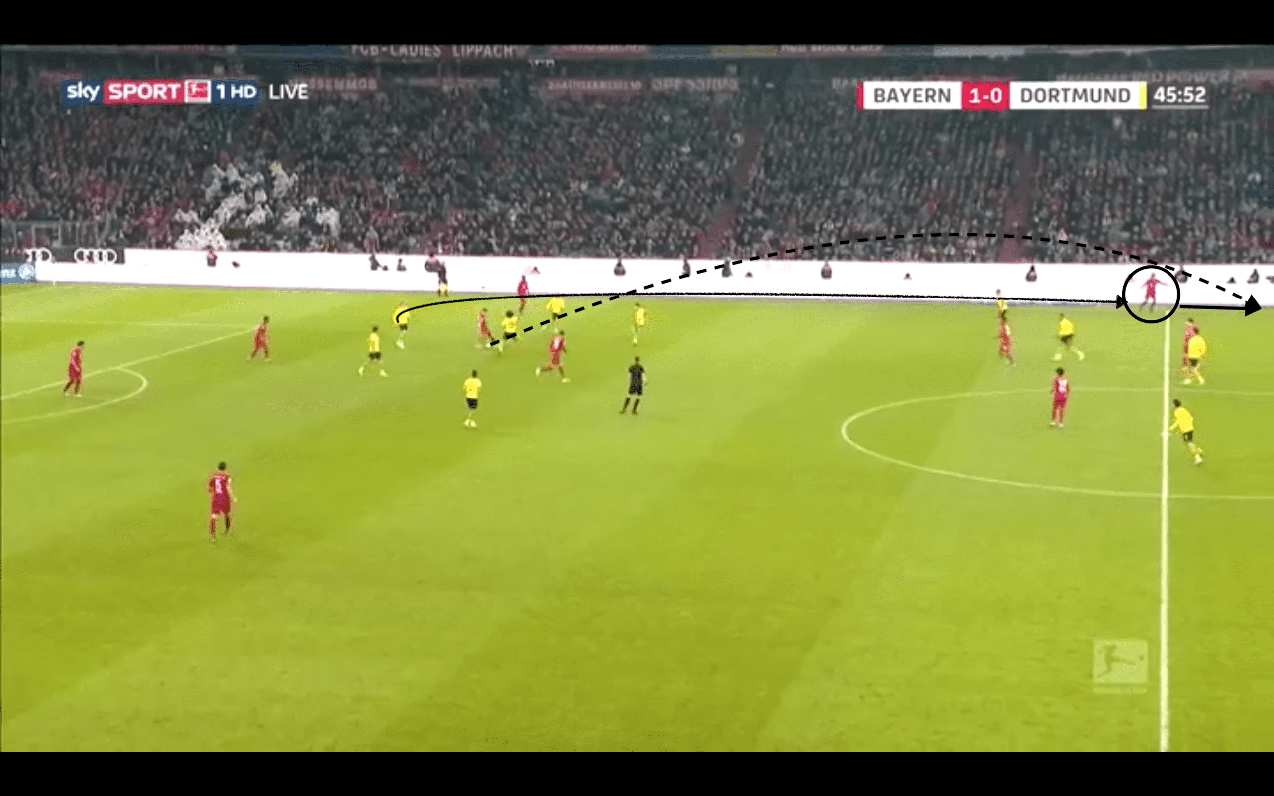 Thomas Müller's resurgence under Hansi Flick tactics