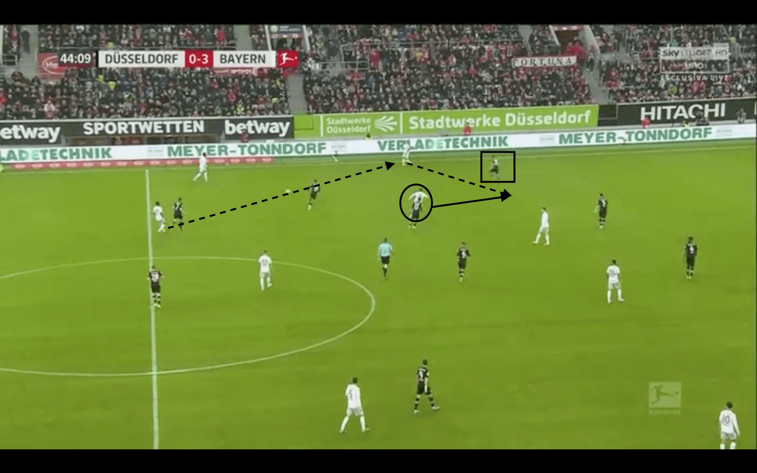 Thomas Müller's resurgence under Hansi Flick tactics