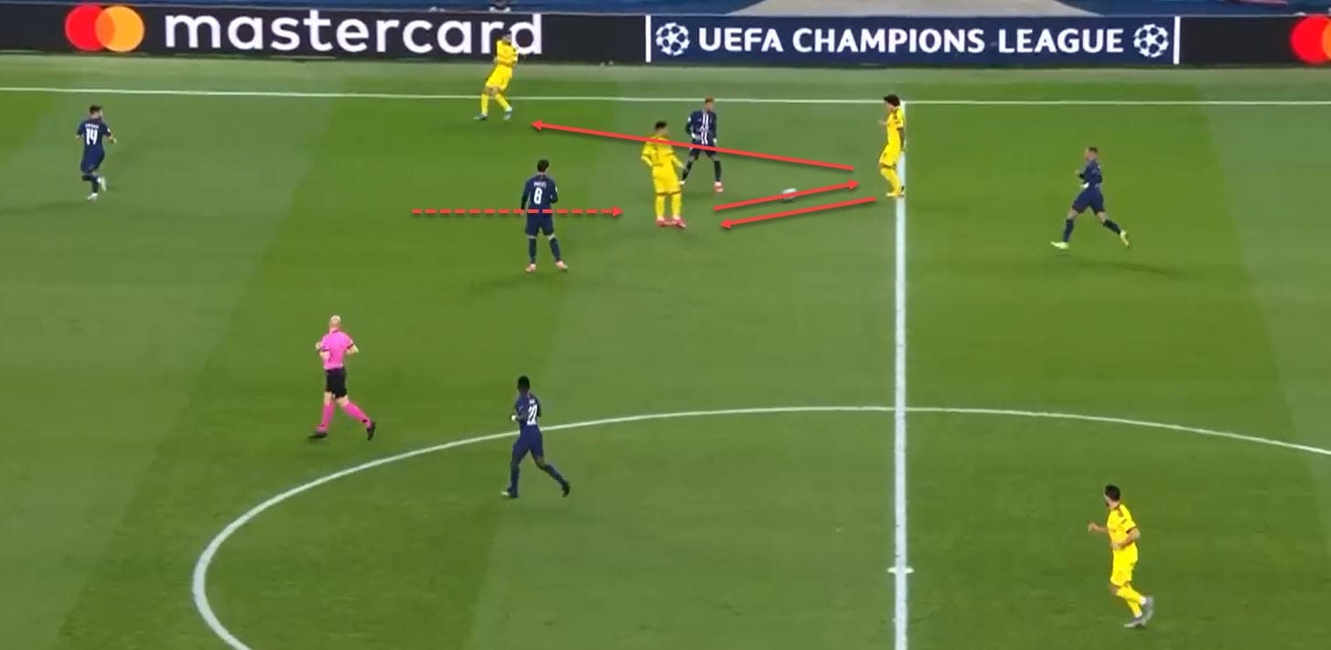 UEFA Champions League 2019/20: Paris Saint-Germain vs Borussia Dortmund - tactical analysis tactics