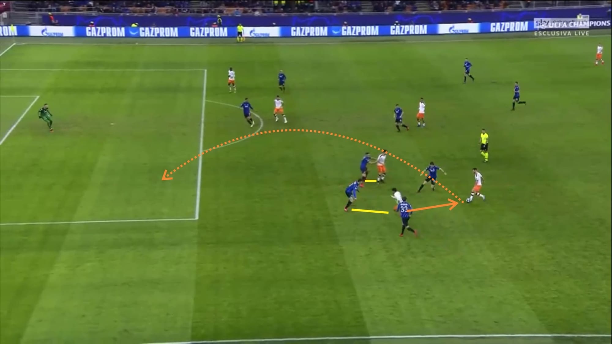 UEFA Champions League 2019/20: Valencia vs Atalanta - tactical analysis tactics