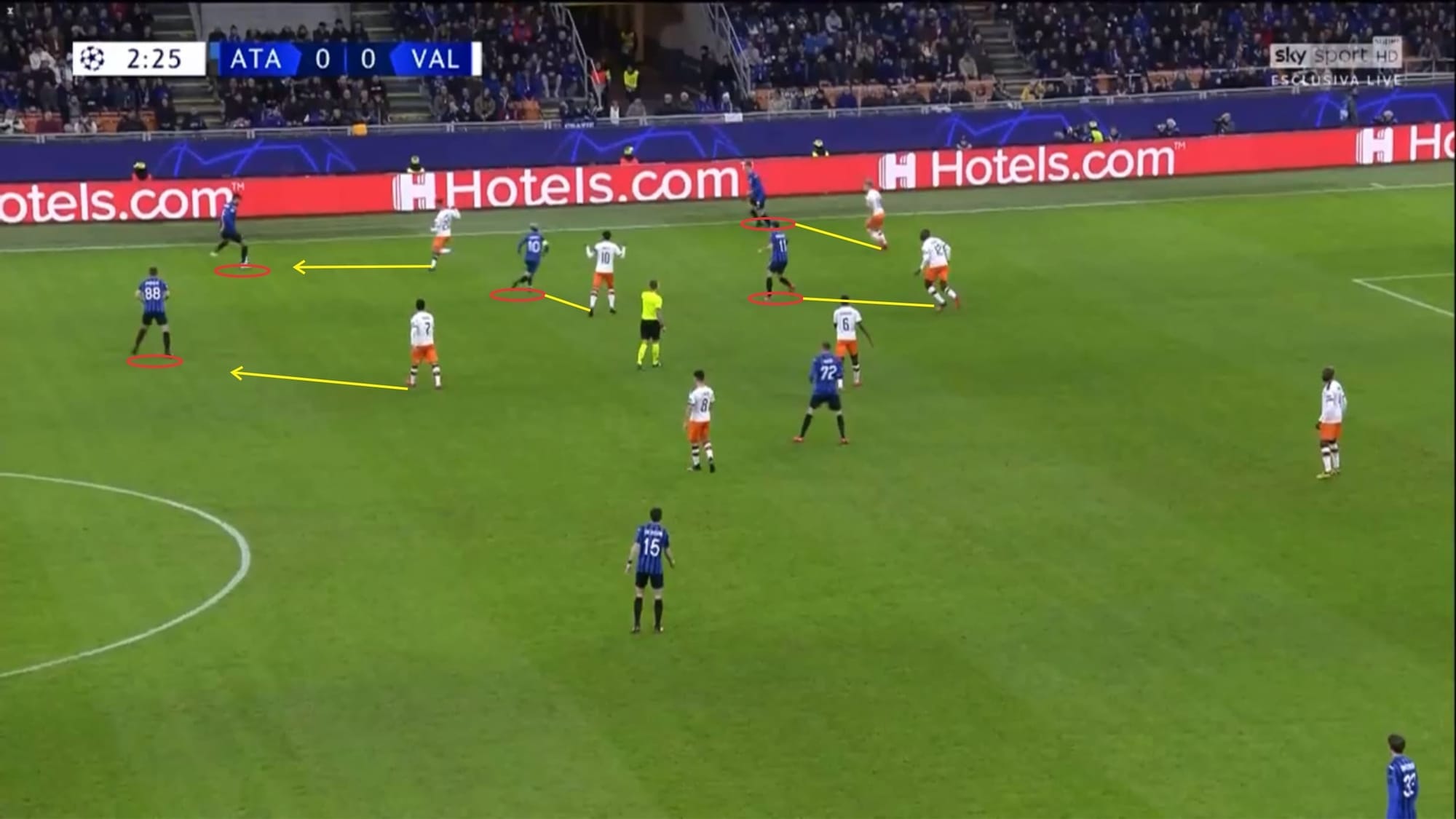 UEFA Champions League 2019/20: Valencia vs Atalanta - tactical analysis tactics