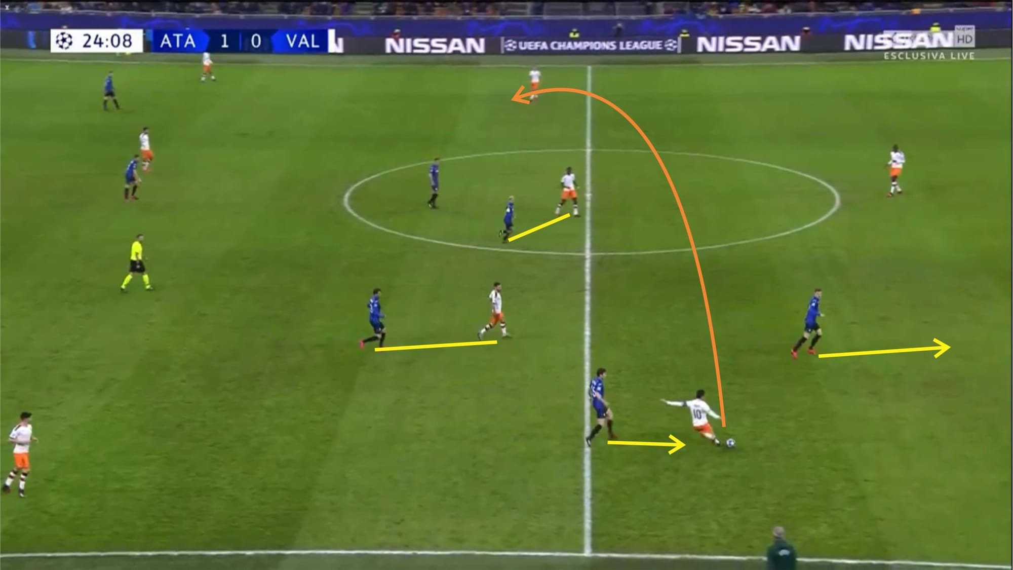 UEFA Champions League 2019/20: Valencia vs Atalanta - tactical analysis tactics