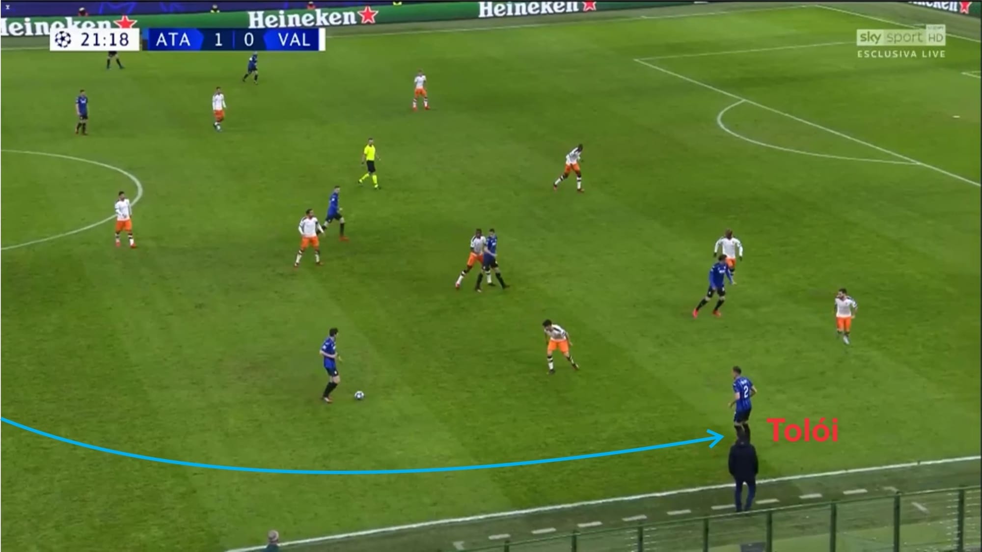 UEFA Champions League 2019/20: Valencia vs Atalanta - tactical analysis tactics