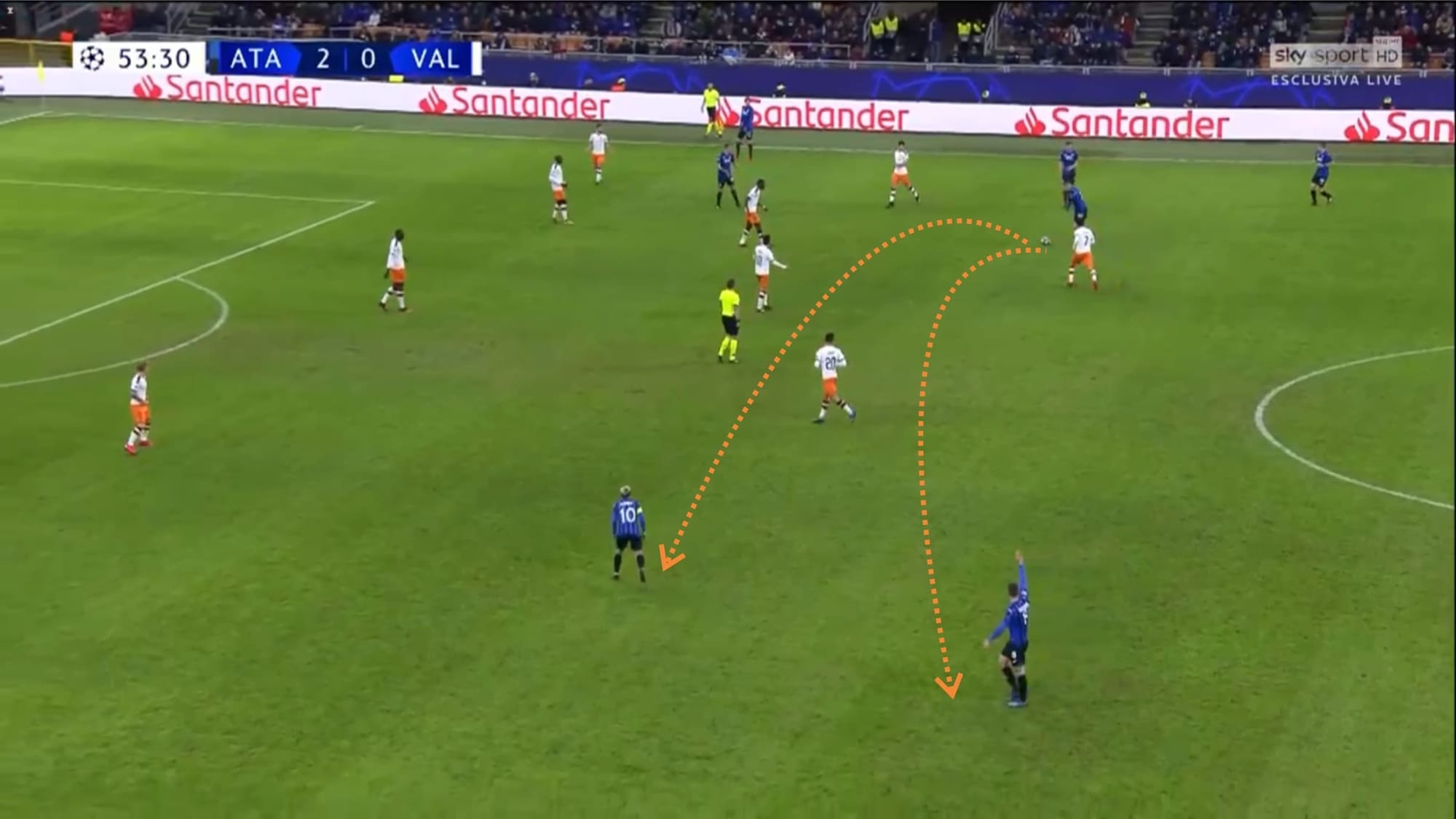 UEFA Champions League 2019/20: Valencia vs Atalanta - tactical analysis tactics