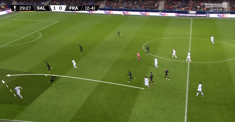 UEFA Europa League 2019/20: RB Salzburg vs Eintracht Frankfurt - tactical analysis tactics