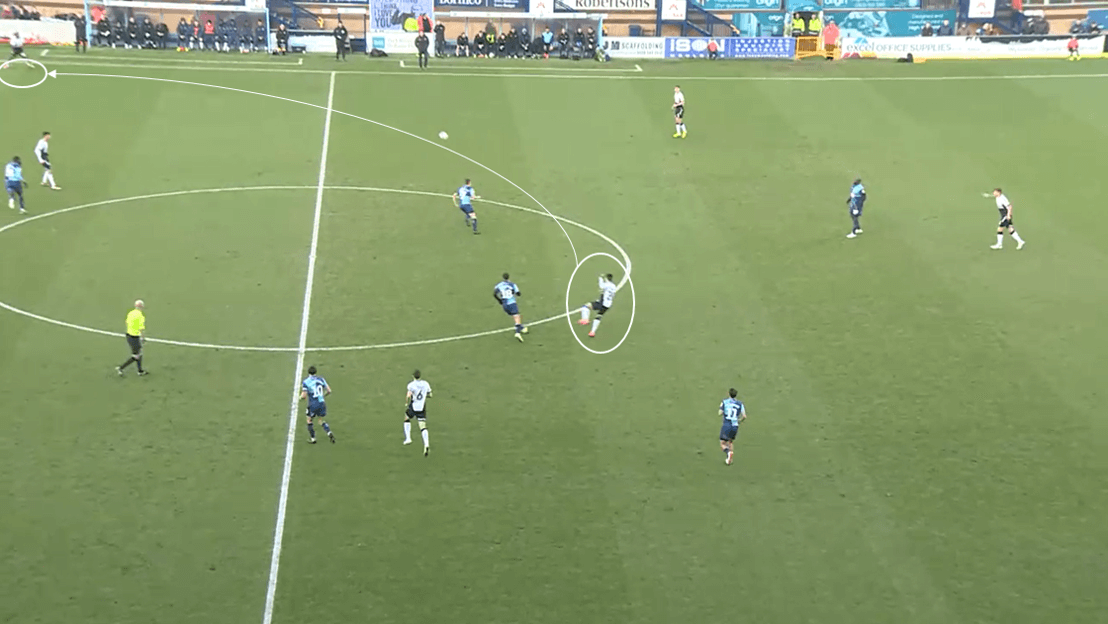 Mark Robins at Coventry 2019/20 - tactical analysis tactics