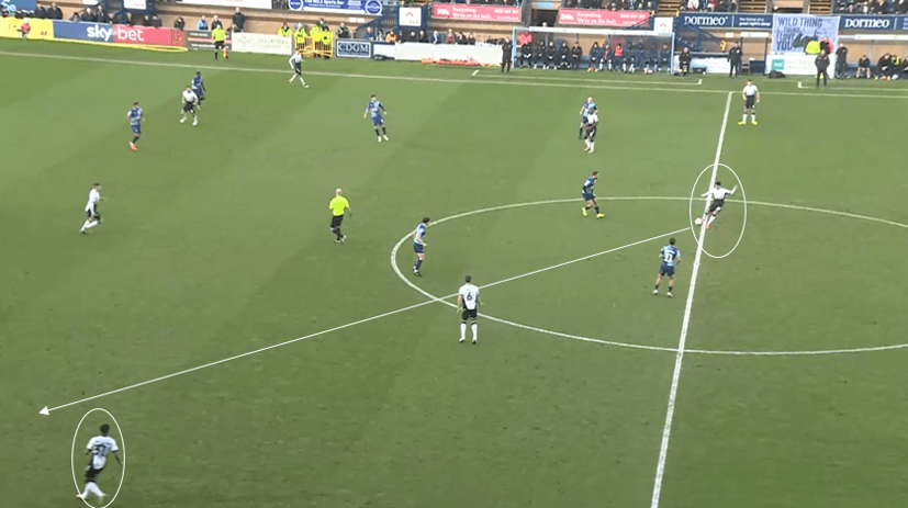 Mark Robins at Coventry 2019/20 - tactical analysis tactics