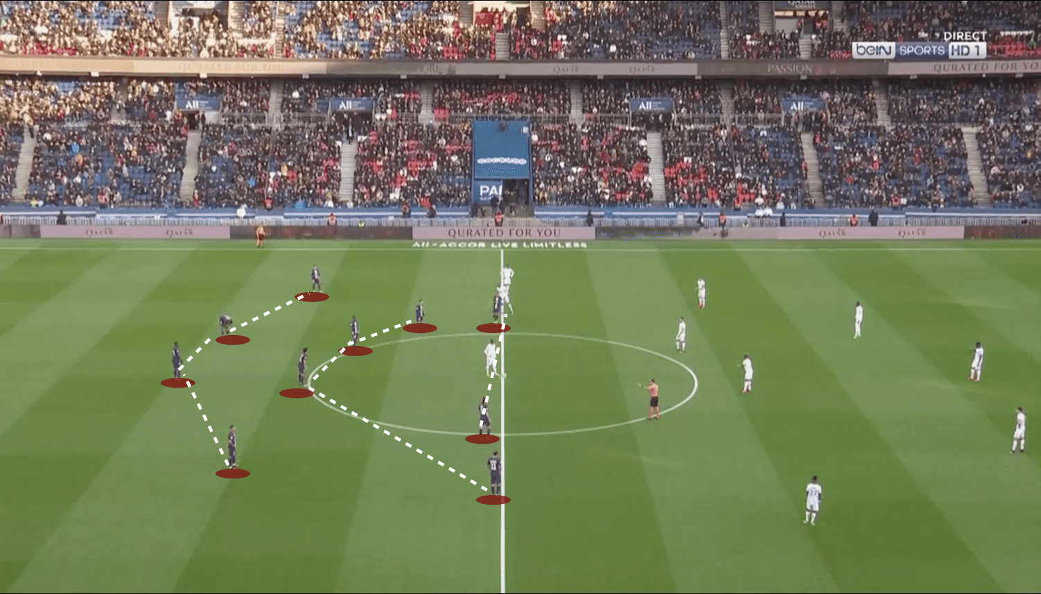 Is there such thing as too many attackers? Paris Saint-Germain's 4-4-2 vs 4-3-3 - tactical analysis tactics