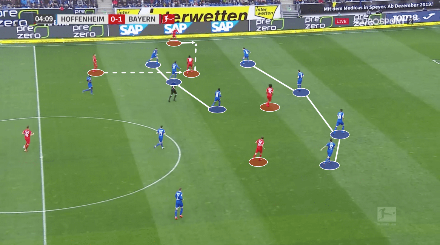 Joshua Zirkzee 2019/20 - scout report - tactical analysis tactics