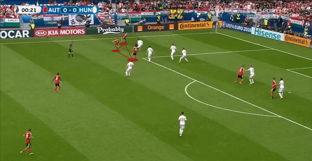 Austria 2016: Why they failed at the Euros - scout report - tactical analysis tactics