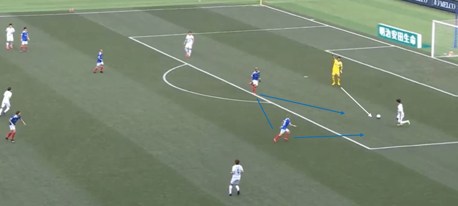 Yokohama F. Marinos: 2020 team analysis – scout report tactical analysis tactics