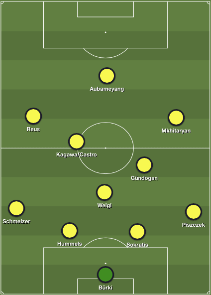 How Thomas Tuchel transformed Dortmund's attack - tactical analysis tactics