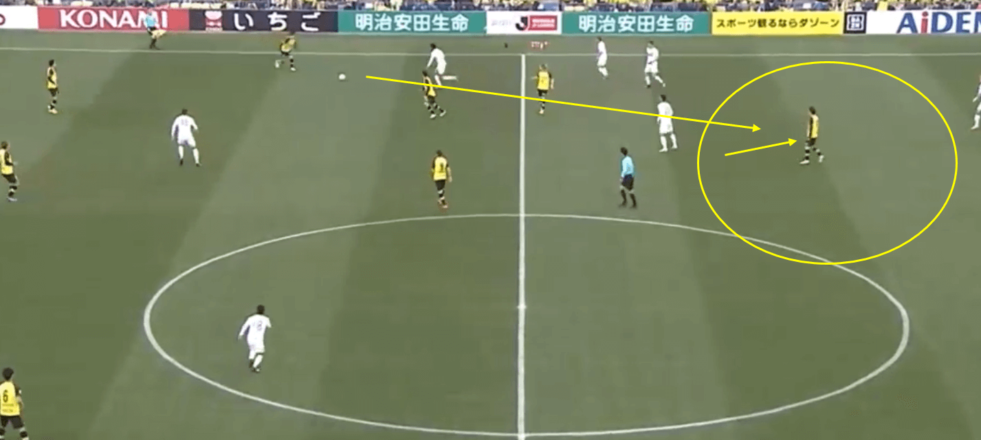 Kashiwa Reysol: 2020 team analysis - scout report tactical analysis tactics