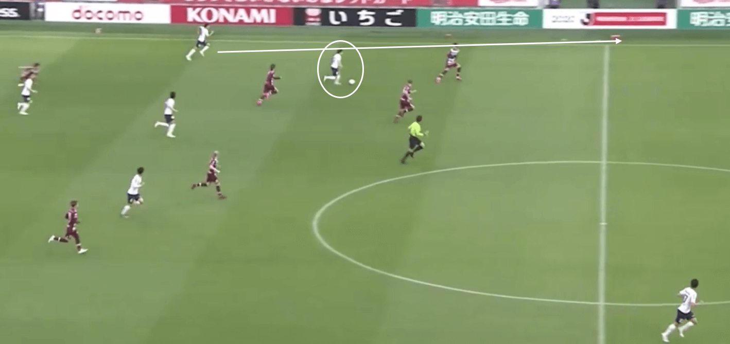 Yokohama FC: 2020 team analysis – scout report tactical analysis tactics