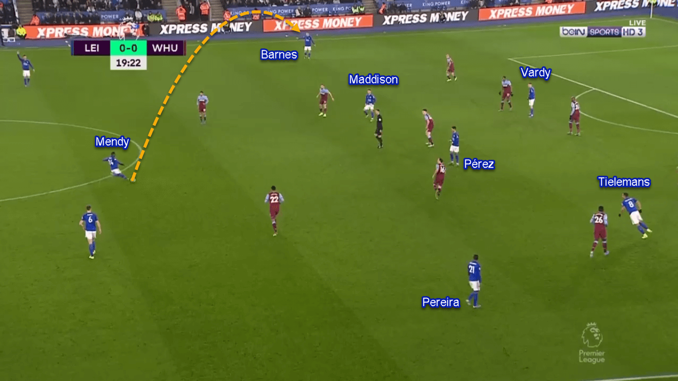 Harvey Barnes 2019/20 - Scout Report - Tactical Analysis Tactics