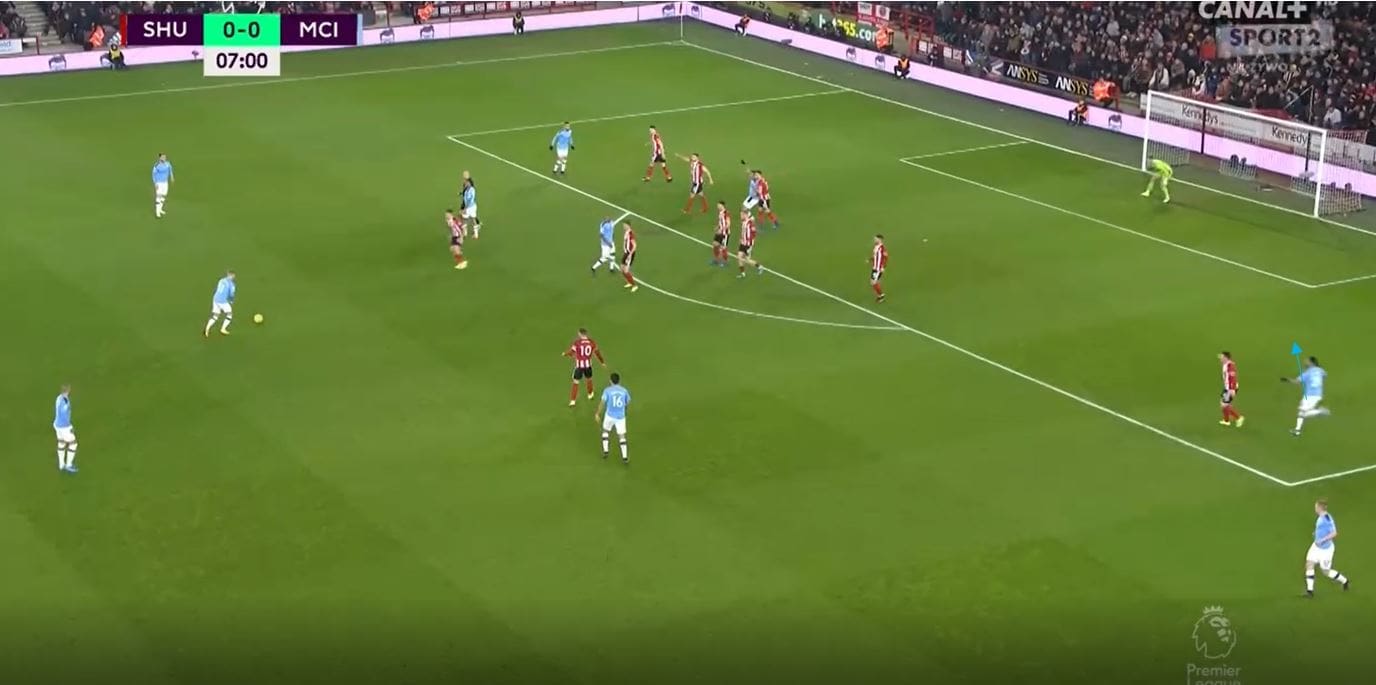 Premier League 19/20: Manchester City's short corners- set piece analysis tactical analysis tactics