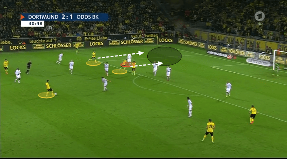 How Thomas Tuchel transformed Dortmund's attack - tactical analysis tactics