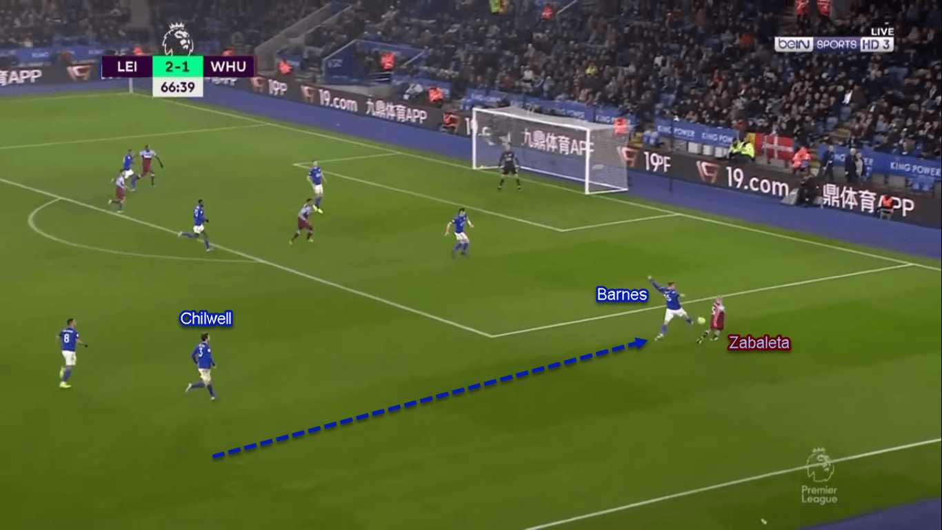 Harvey Barnes 2019/20 - Scout Report - Tactical Analysis Tactics