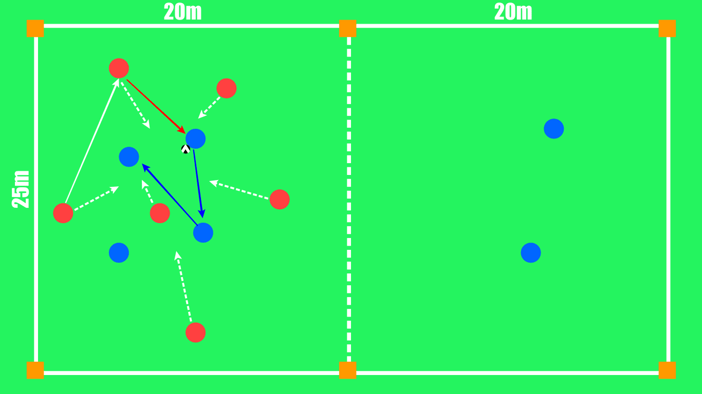 How to coach counter-pressing: three drills that will help you - tactical analysis coaching tactics