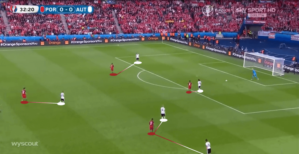 Austria 2016: Why they failed at the Euros - scout report - tactical analysis tactics