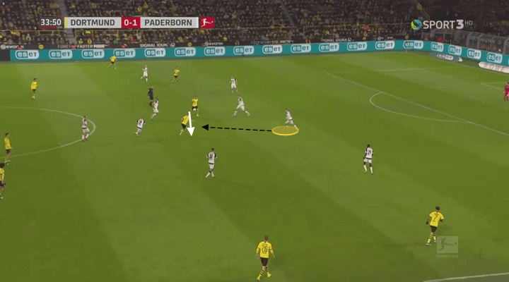 Sebastian Schonlau 2019/20 - scout report - tactical analysis - tactics