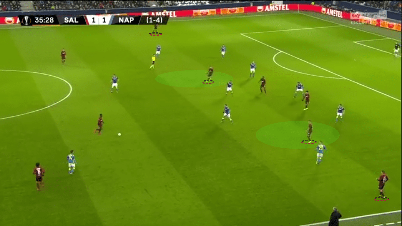 Tactical Theory: Compactness - part 2 tactical analysis tactics