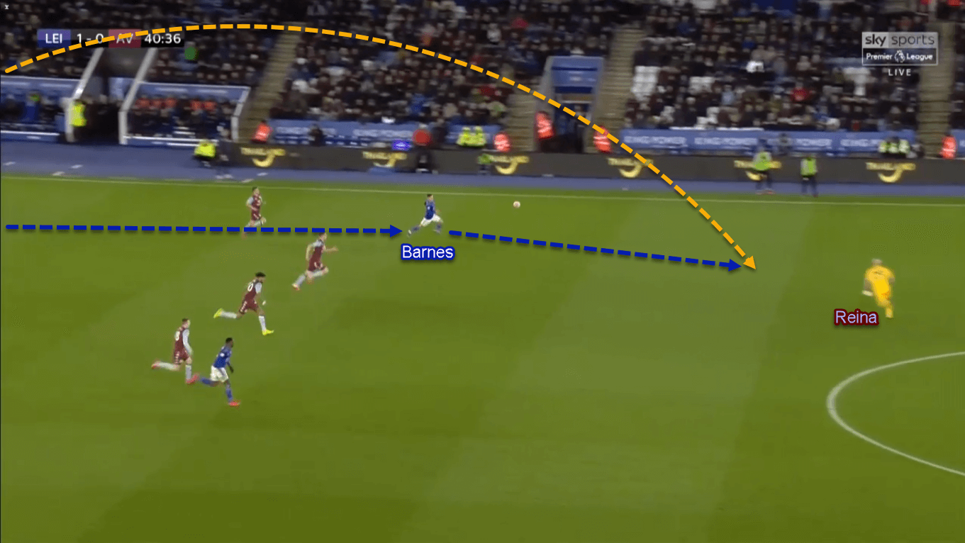 Harvey Barnes 2019/20 - Scout Report - Tactical Analysis Tactics