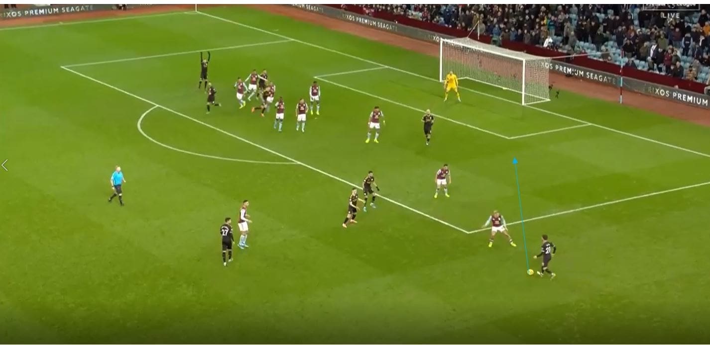 Premier League 19/20: Manchester City's short corners- set piece analysis tactical analysis tactics