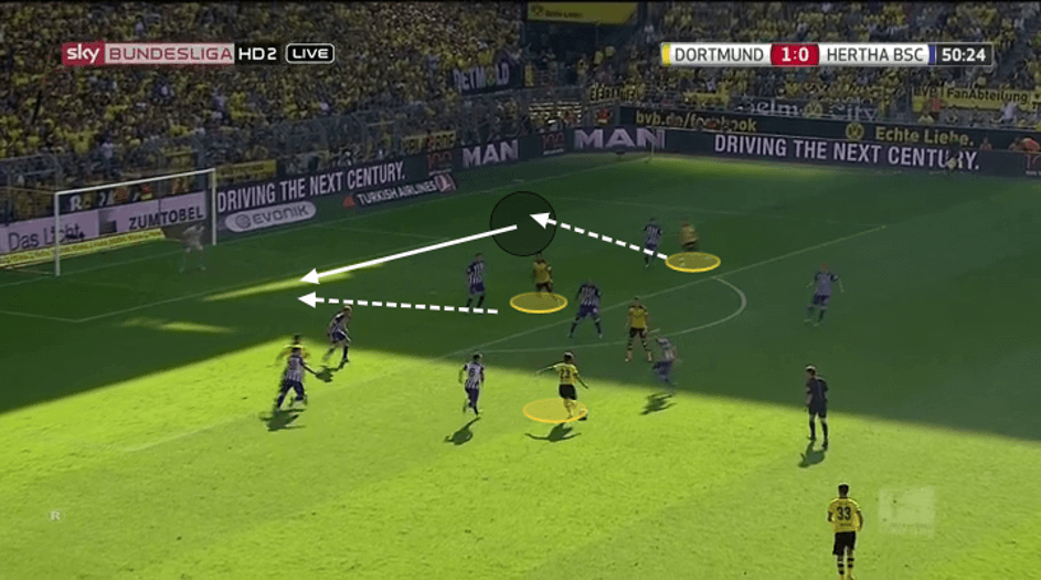 How Thomas Tuchel transformed Dortmund's attack - tactical analysis tactics