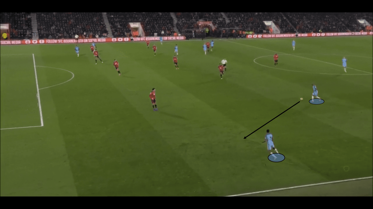 Tactical Theory: Overloading to isolate tactical analysis tactics