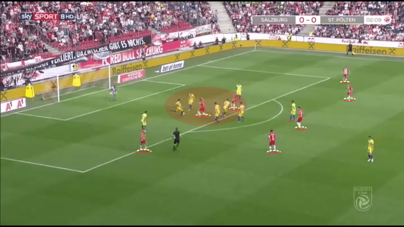 Tactical Theory: Compactness - part 2 tactical analysis tactics