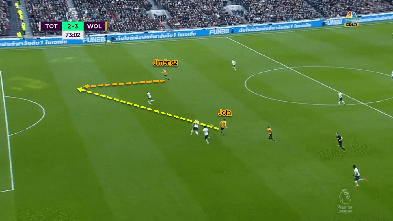 Diogo Jota 2019/20 - Scout Report - Tactical Analysis Tactics